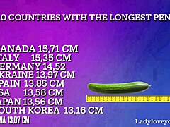 शीर्ष 10 सबसे लंबे लंड वाले देशों में पैर, गांड और पतले शरीर।